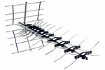 Aerials & Distribution